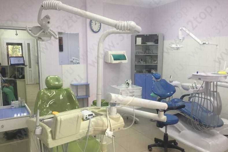 Стоматологическая клиника РАДИКС 