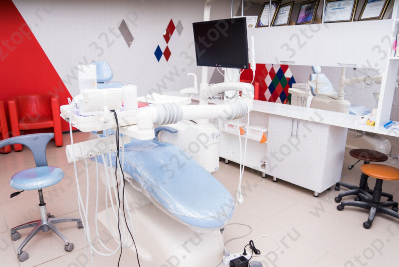 Стоматология DENTAL CENTRE (ДЕНТАЛ ЦЕНТР) 