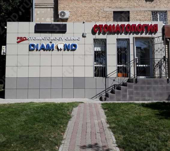 Фотография клиники