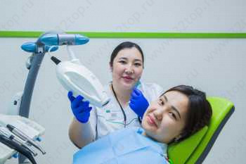 Стоматологические клиники DENT-LUX (ДЕНТ-ЛЮКС) на Сарайшык