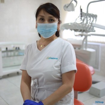 Стоматологическая клиника ДЕНТКО