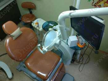 Стоматологический центр ДИАНА ДЕНТ